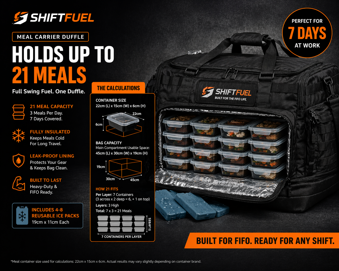 Meal Carrier Duffle – Holds Up To 21 Meals