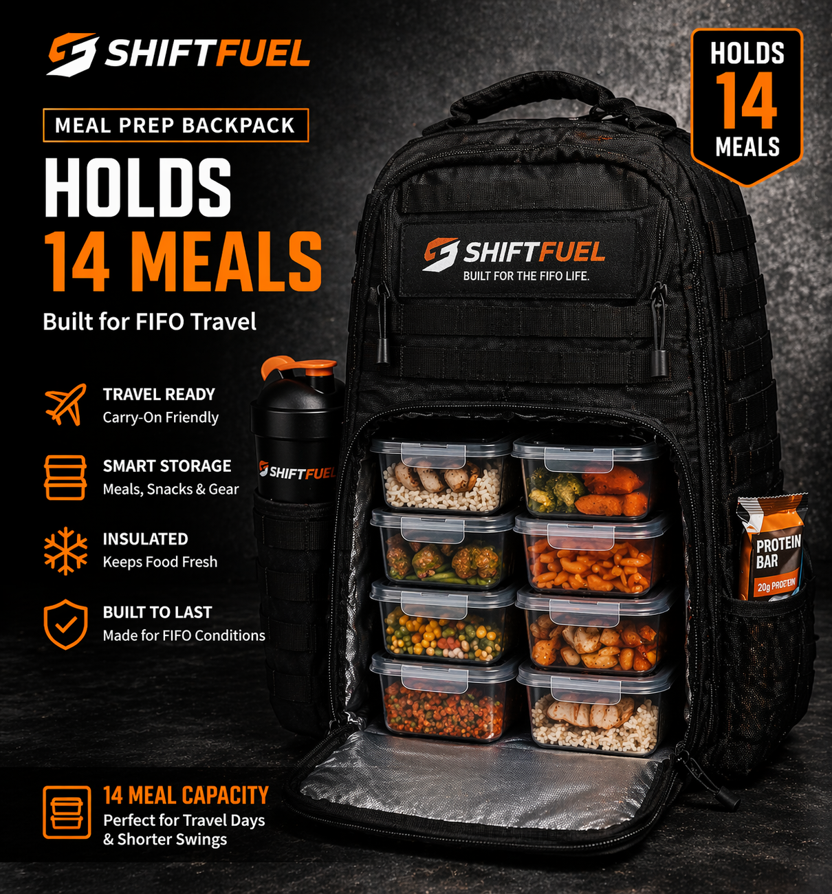 Meal Prep Backpack – Holds 14 Meals