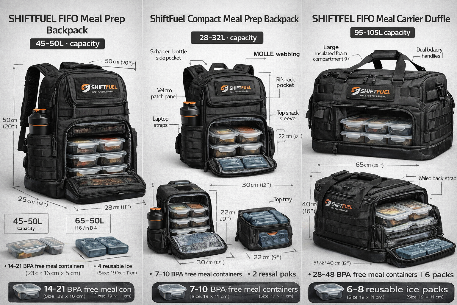 ShiftFuel Compact Meal Prep Backpack